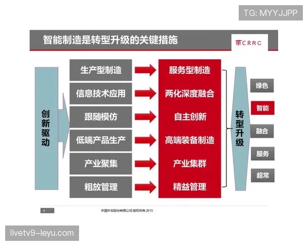 郑优营以技术创新驱动智能制造效率跃升，彰显行业竞争力