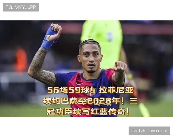 拉菲尼亚续约至2028年，巴萨边锋持续提升竞争力