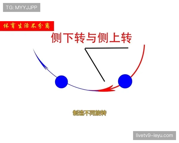 球压规则是如何判定球员是否构成犯规的?全面拆解标准流程 球压规则是如何判定球员是否构成犯规的?全面拆解标准流程